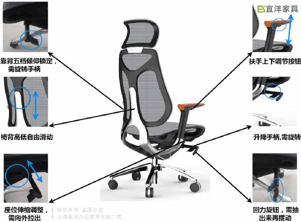 人體工學椅,訂做辦公椅