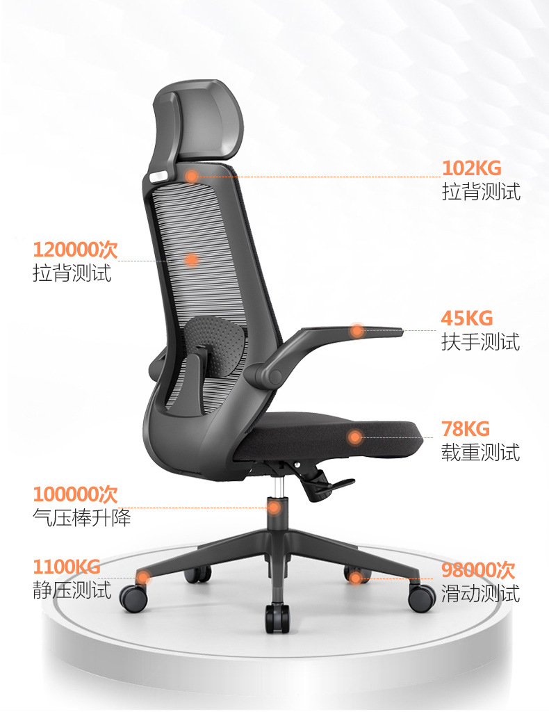 辦公家具·辦公椅介紹圖